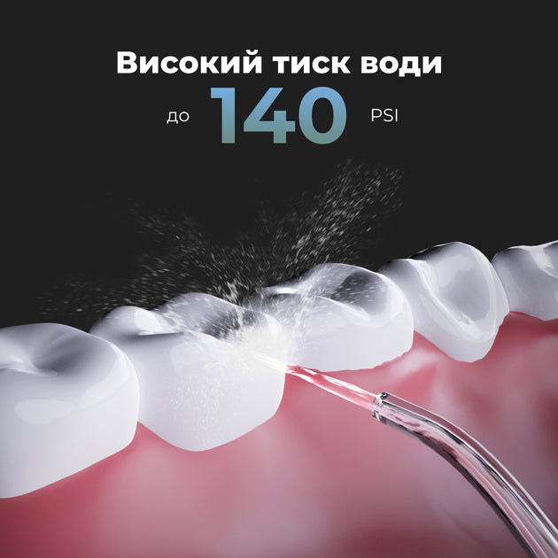 Іригатор AENO DI2