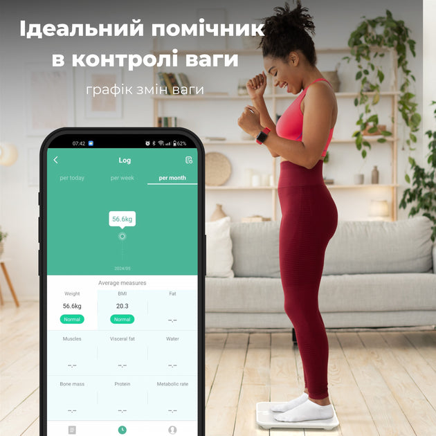 Смарт ваги для тіла AENO BS1S