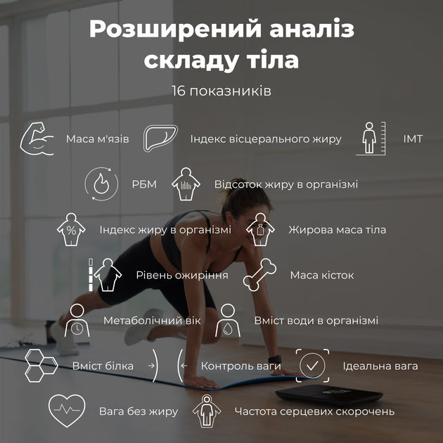 Смарт ваги для тіла AENO BS2S