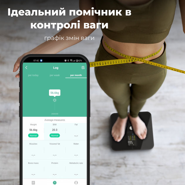 Смарт ваги для тіла AENO BS2S