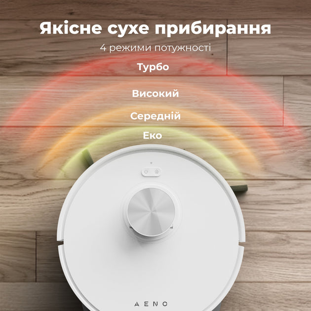 Робот-пилосос AENO RC6S