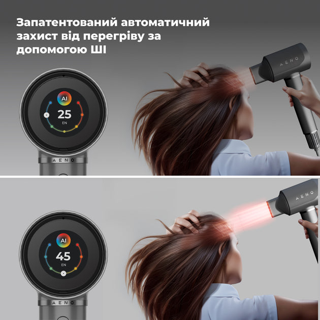 Фен AENO AI ProDryer HD5G