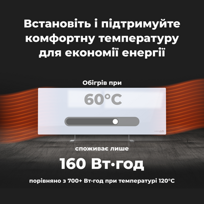 Конвектор AENO Premium Eco Smart GH3S LED White
