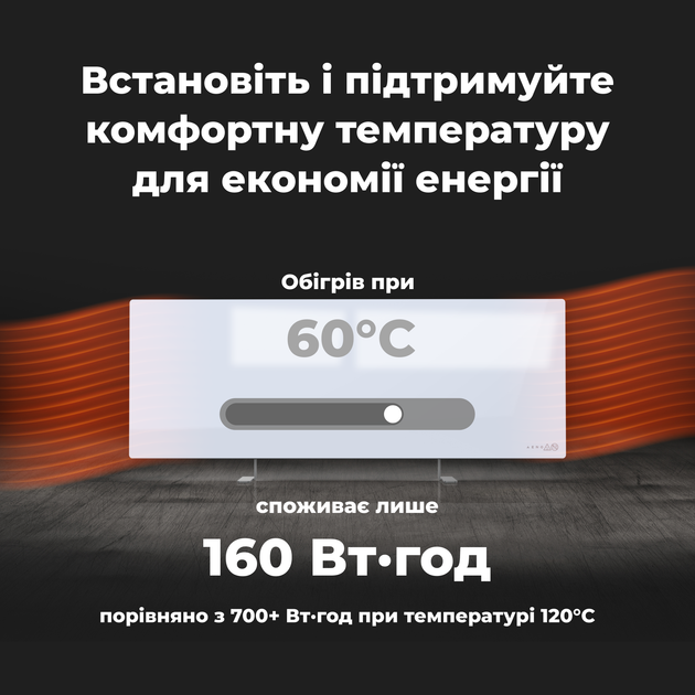 Конвектор AENO Premium Eco Smart GH3S LED White