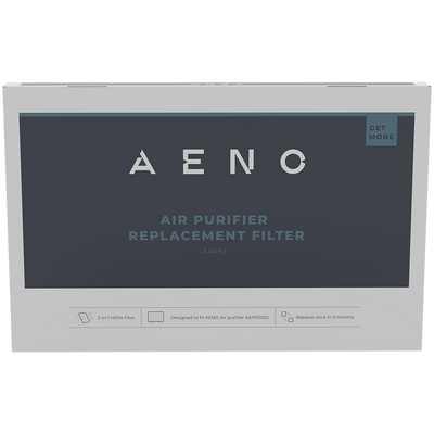 Фільтр HEPA H13 з активованим вугіллям AENO для очищувача AP2S