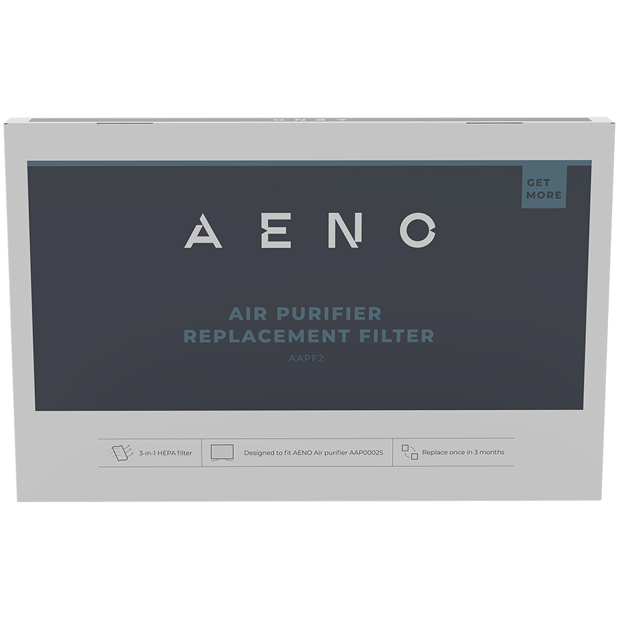 Фільтр HEPA H13 з активованим вугіллям AENO для очищувача AP2S