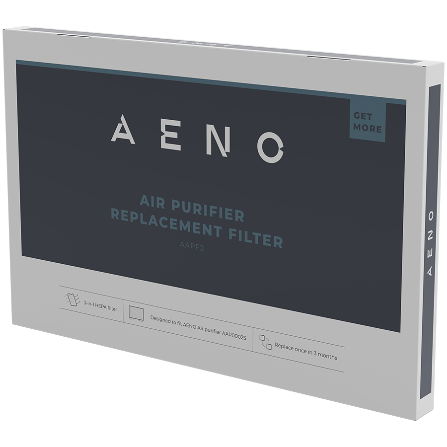 Фільтр HEPA H13 з активованим вугіллям AENO для очищувача AP2S