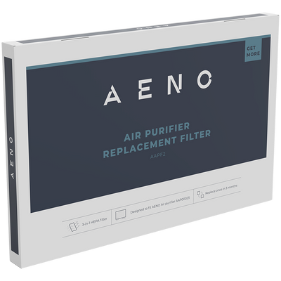 Фільтр HEPA H13 з активованим вугіллям AENO для очищувача AP2S