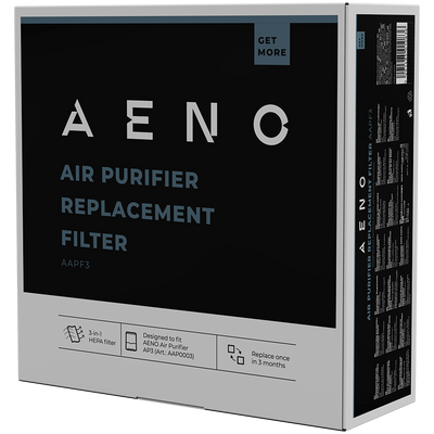 Фільтр HEPA H13 з активованим вугіллям AENO для очищувача AP3