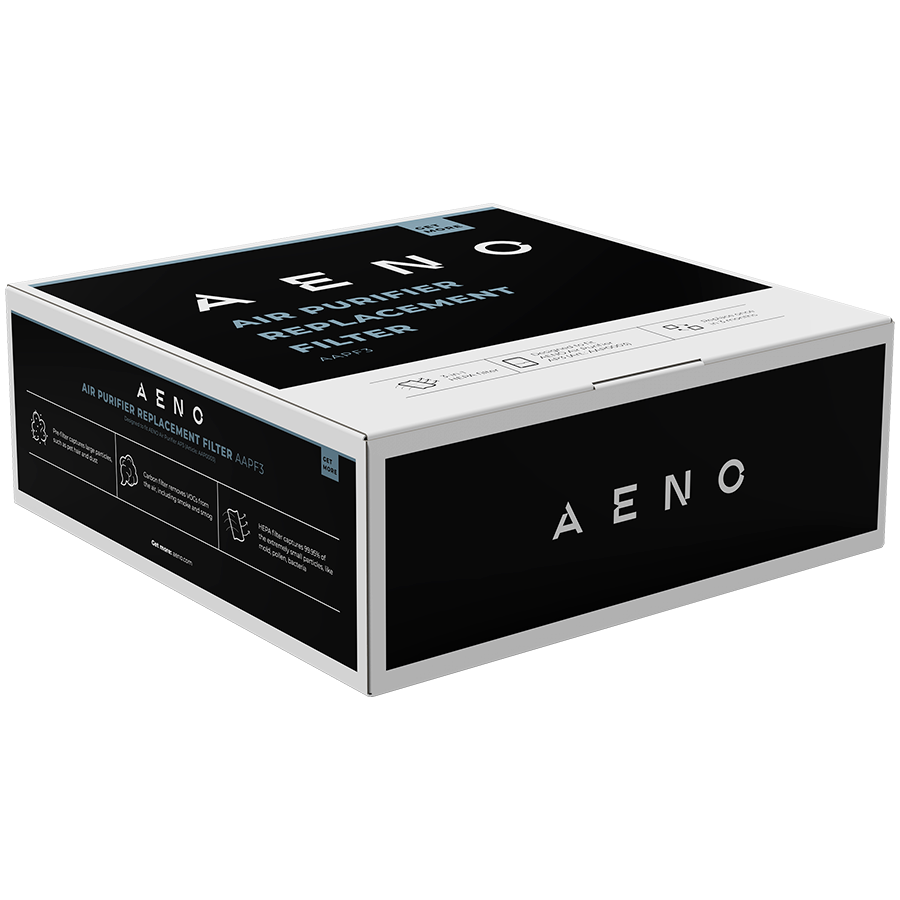 Фільтр HEPA H13 з активованим вугіллям AENO для очищувача AP3