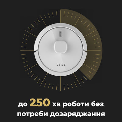 Робот-пилосос AENO RC4S