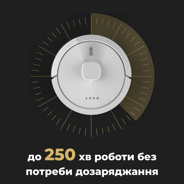 Робот-пилосос AENO RC4S