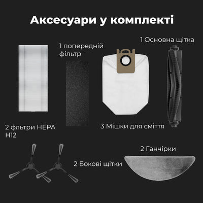 Робот-пилосос AENO RC4S