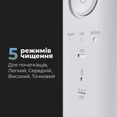 Іригатор AENO DI2