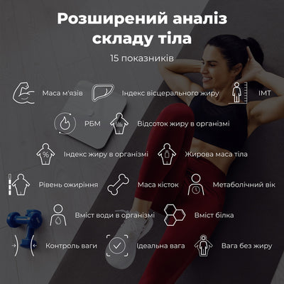 Смарт ваги для тіла AENO BS1S