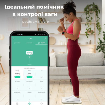 Смарт ваги для тіла AENO BS1S