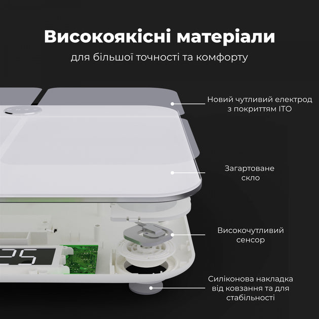 Смарт ваги для тіла AENO BS1S