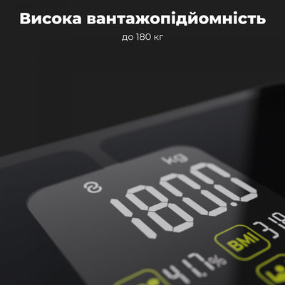 Смарт ваги для тіла AENO BS2S