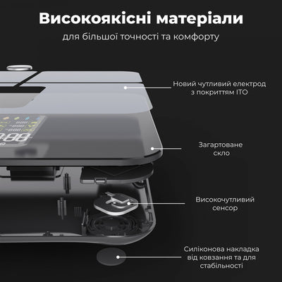 Смарт ваги для тіла AENO BS2S