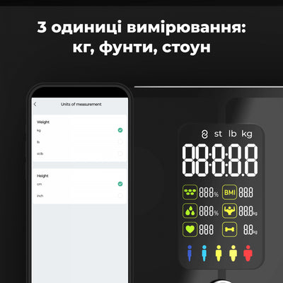 Смарт ваги для тіла AENO BS2S