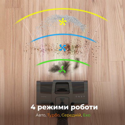 Акумуляторний пилосос AENO SC2