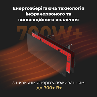 Конвектор AENO Premium Eco Smart GH2S