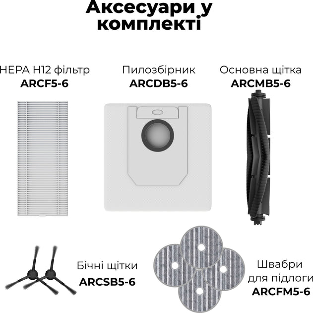 Робот-пилосос AENO RC5S