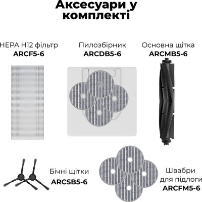 Робот-пилосос AENO RC6S