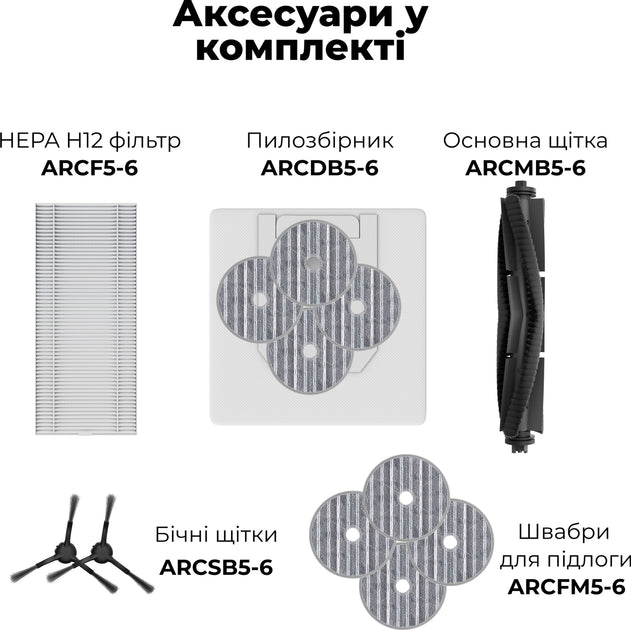 Робот-пилосос AENO RC6S