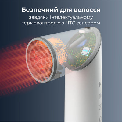 Мультифункціональний фен-стайлер AENO HS1