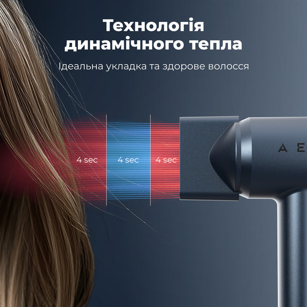 Фен AENO HD3