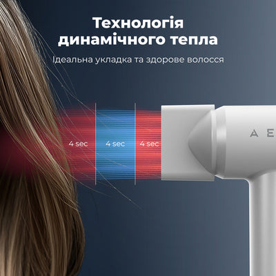 Фен AENO HD4