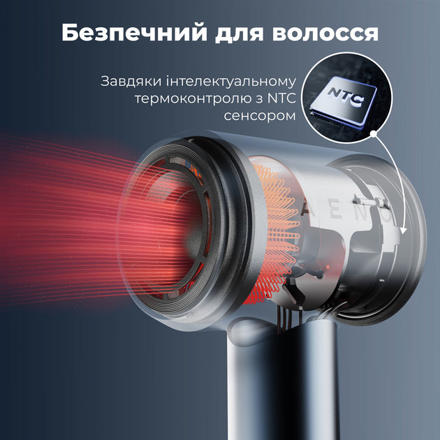 Фен AENO HD4
