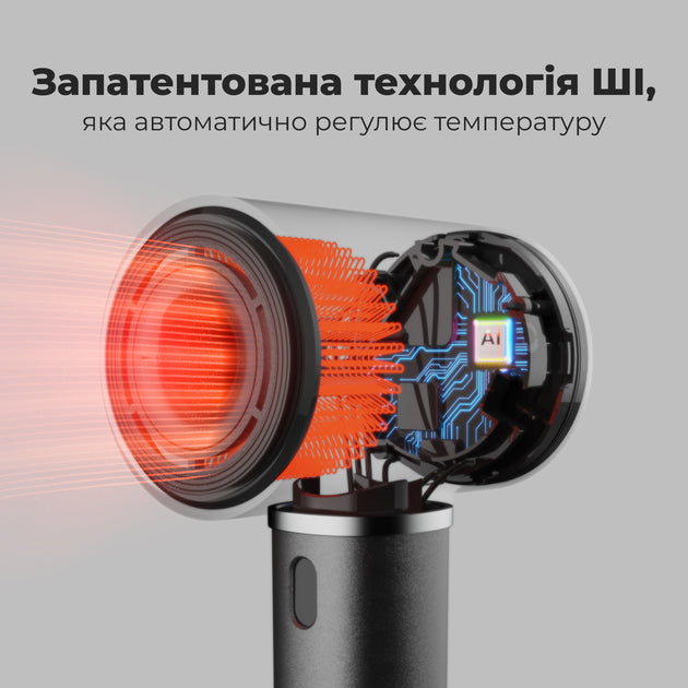 Фен AENO AI ProDryer HD5G