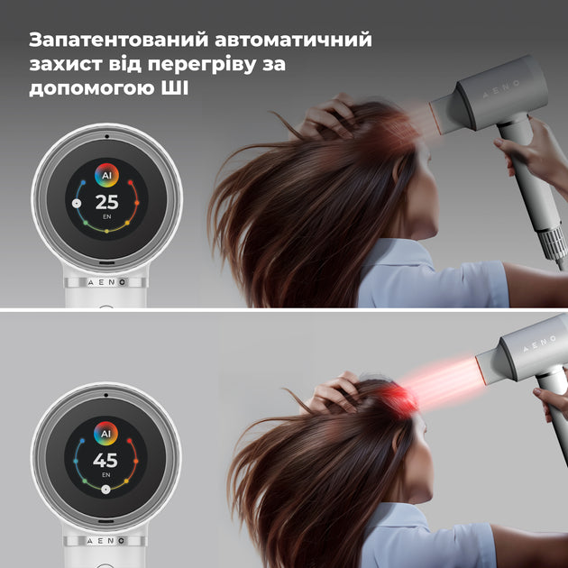 Фен AENO AI ProDryer HD5W