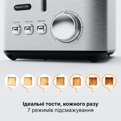 Тостер AENO TS3
