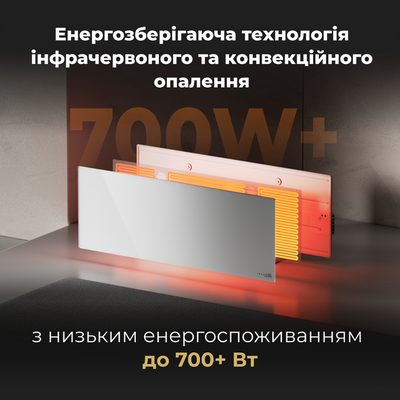 Конвектор AENO Premium Eco Smart GH3S LED White