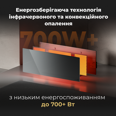 Конвектор AENO Premium Eco Smart GH5S LED Grey