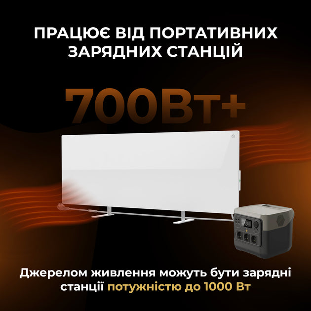 Конвектор AENO Premium Eco Smart GH1S