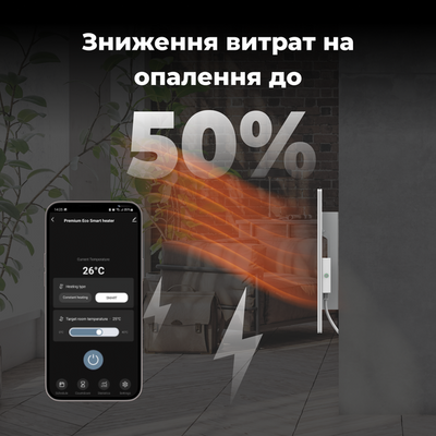 Конвектор AENO Premium Eco Smart GH1S