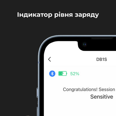 Електрична зубна щітка AENO DB1S