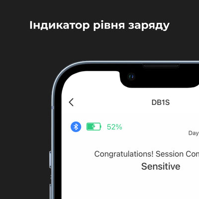 Електрична зубна щітка AENO DB2S