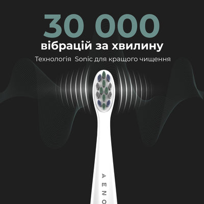 Електрична зубна щітка AENO DB8