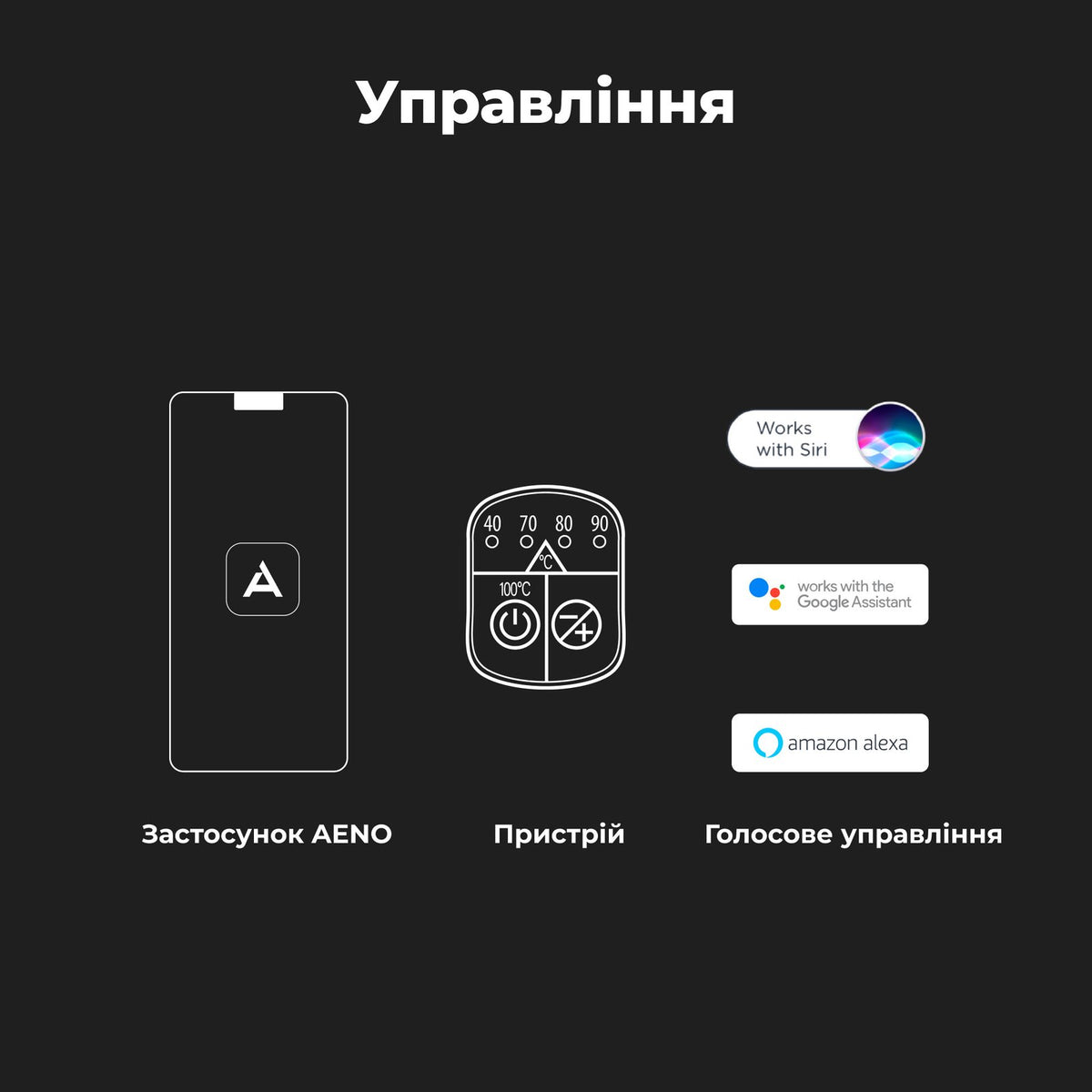 Чайник електричний AENO EK1S