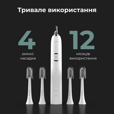 Електрична зубна щітка AENO DB3