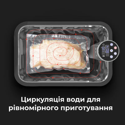 Су-від AENO SV1