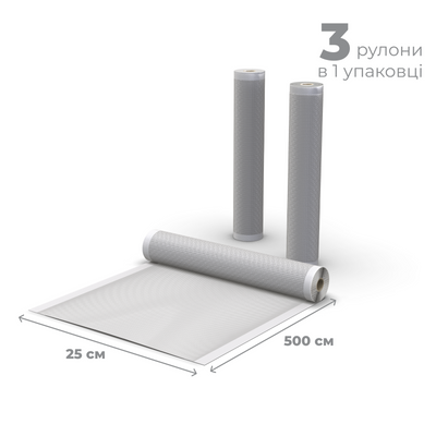Вакуумні рулони AENO VS1/VS2