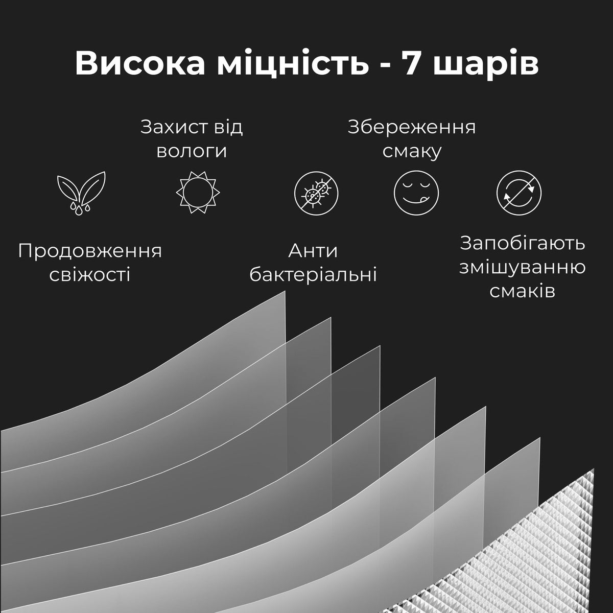 Вакуумні рулони AENO VS1/VS2
