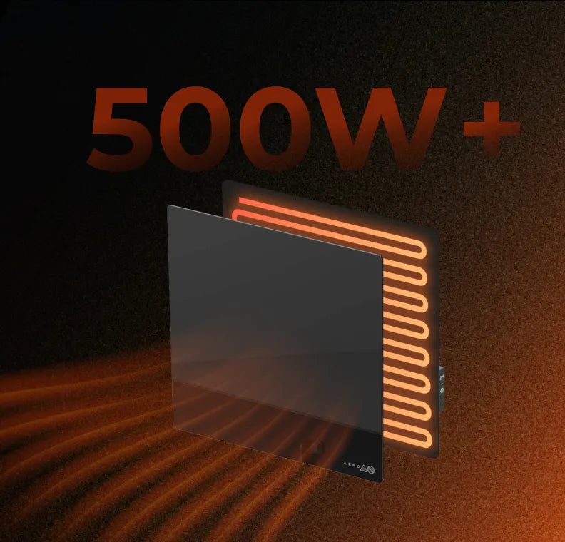 Обігрівач AENO Premium Eco Smart Quadro