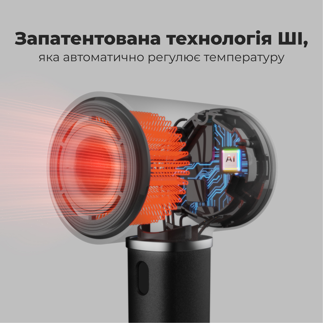Фен AENO AI ProDryer HD5B - Зображення 3